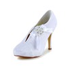 Round Toe Pumps/Heels Stiletto Heel Party & Evening Imitation Pearl Lace Girls'