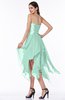 Modern A-line Strapless Chiffon Ruffles Plus Size Prom Dresses